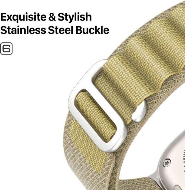 Actual product image Dux Ducis GS Series nylon strap (38 mm, 40 mm, 41 mm, Nylon)