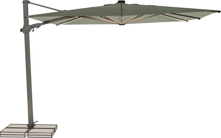 Immagine prodotto Suncomfort by Glatz Varioflex LED (3 m)