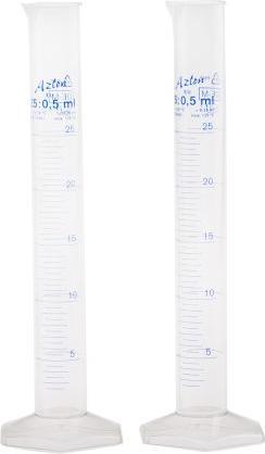 Rs Pro PMP Messzylinder mit Skala, 25ml, L. 170mm