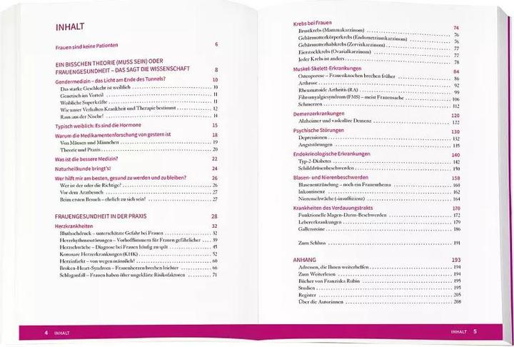 Actual product image Die bessere Medizin für Frauen (German, Franciska Ruby, 2021)