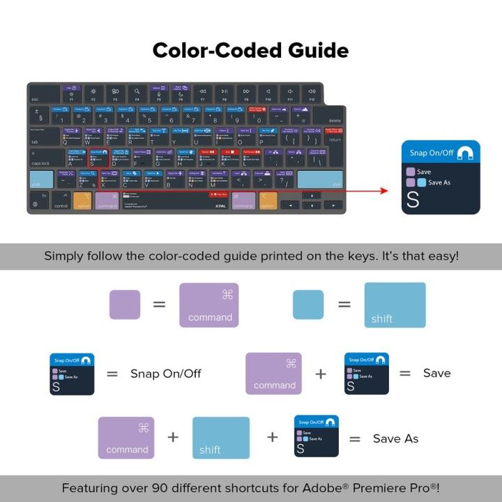 Produktbild JCPAL Verskin Premiere Pro Shortcuts Keyboard Cover for MacBook Pro 14"/16" (M1 2021/M2 2023), MacBook Air (DE, Kabelgebunden)