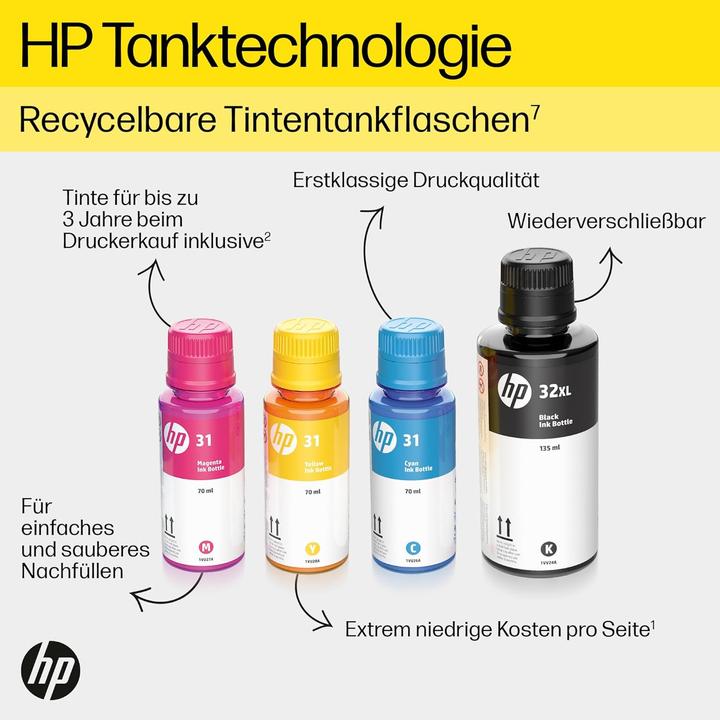 Immagine prodotto HP Smart Tank 7305 (Eco-Tank, Colore)