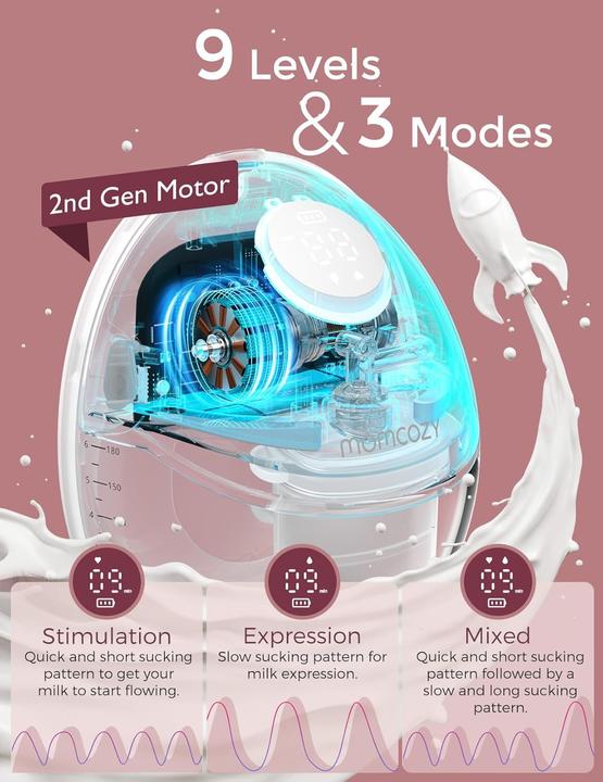 Produktbild Momcozy M6