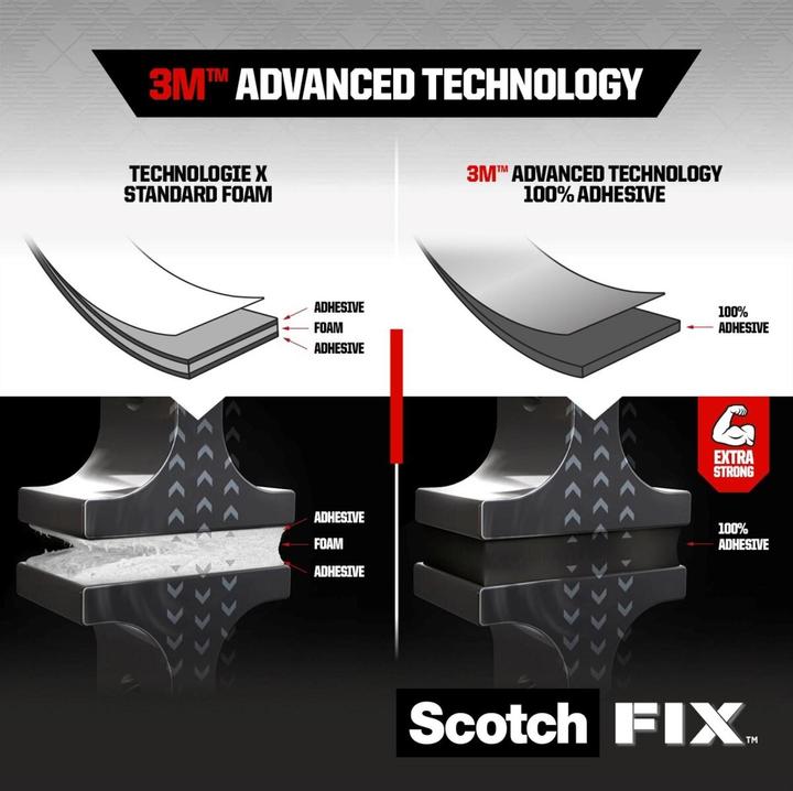 Produktbild Scotch Scotch-Fix Extreme Outdoor (19 mm)
