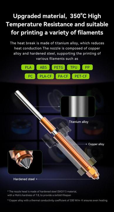 Image du produit Creality K2 Plus Kit Hotend en céramique avec buse (Pièce de rechange)