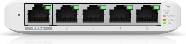 Actual product image Ubiquiti Usw Flex Mini 3-pack (5 Ports)