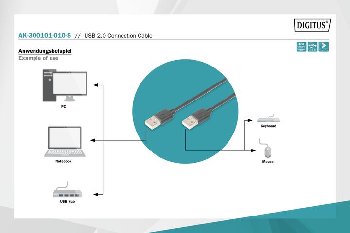 Produktbild Digitus USB2.0 Anschlusskabel, 1 m (1 m, USB 2.0)