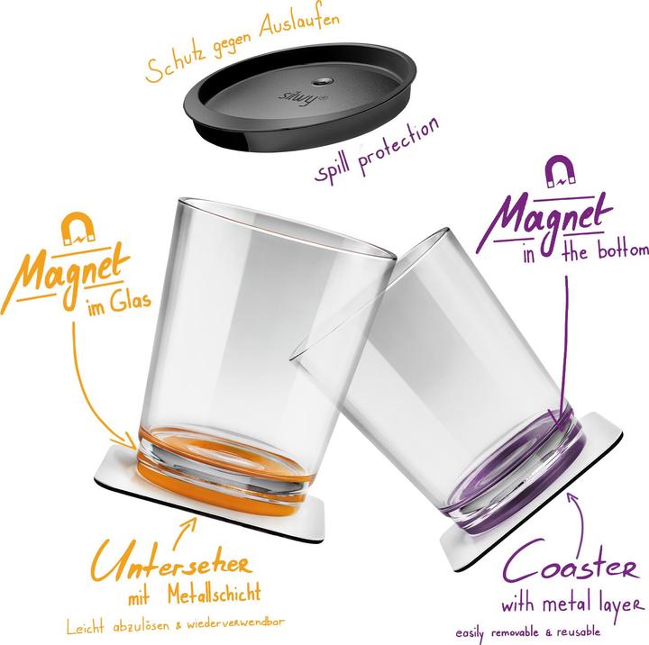 Actual product image Silwy Base Metal Nano Gel for Magnetic Glasses