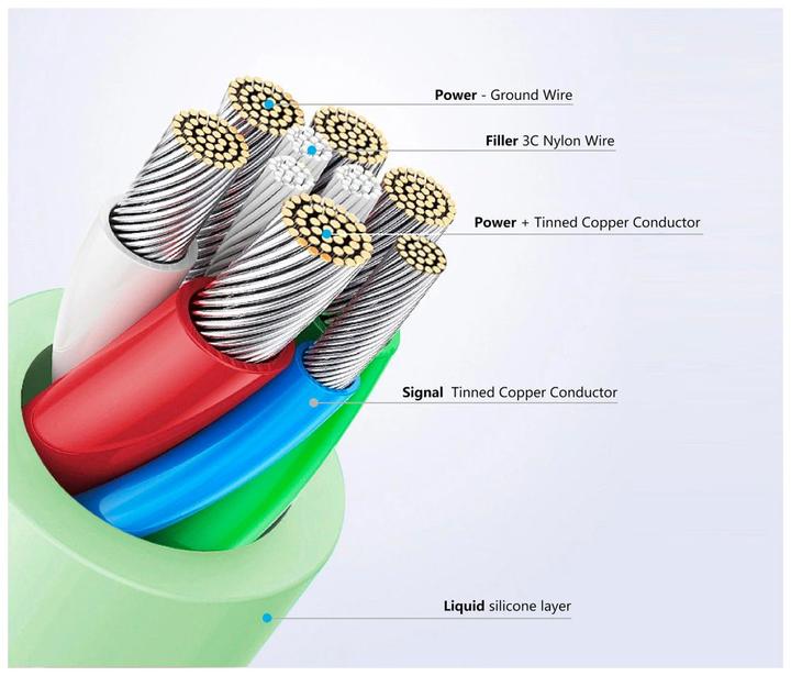 Produktbild Fixed Liquid-Silicone-Kabel USB-C/Lightning