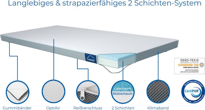Image du produit Genius Eazzzy (120 x 200 cm)