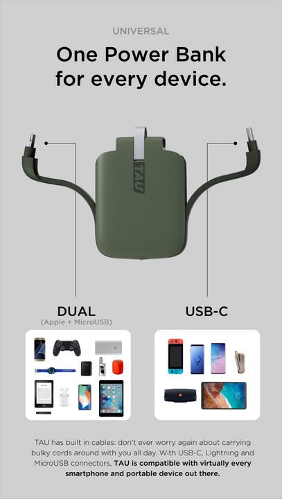 Actual product image Rolling Square External battery for TAU 1400 mAh, USB-C (1400 mAh, 5 W)