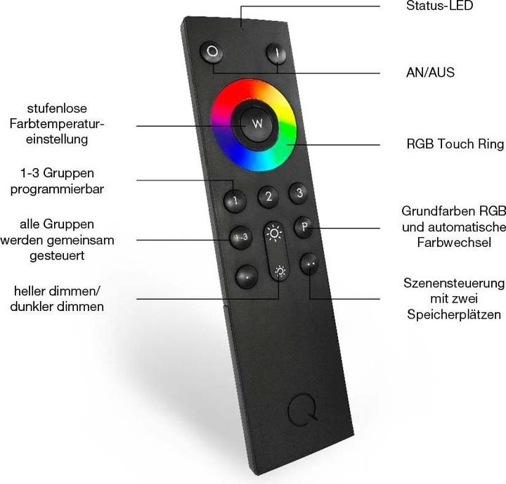 Immagine prodotto Q-Smart Q-Nightsky (3000 lm)