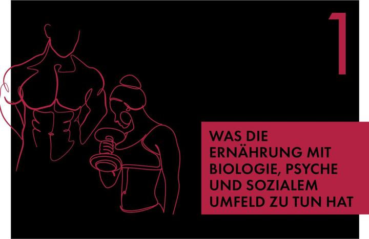 Immagine prodotto Body Recomposition – definiere deinen Körper neu (Tedesco, Philipp Rauscher, 2024)