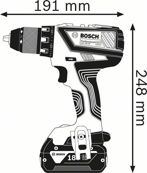 Produktbild Bosch Professional 18V 5 tool KIT