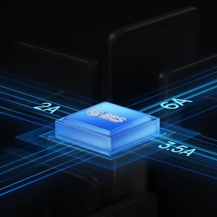 Actual product image Baseus Flash Series II USB Type C (1.20 m, USB 3.2 Gen 1)
