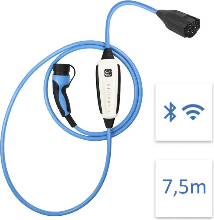 Actual product image NRGkick 32A Set (Type 2, 22 kW, 32 A, Type F)