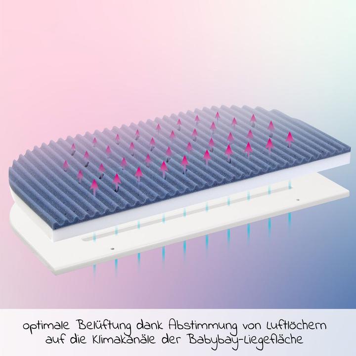Actual product image Babybay Medicott AngelWave (89 x 49.5 cm)