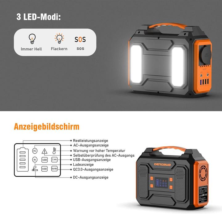 Image du produit Dengawa Station d'alimentation portable (250 Wh, 2.30 kg)