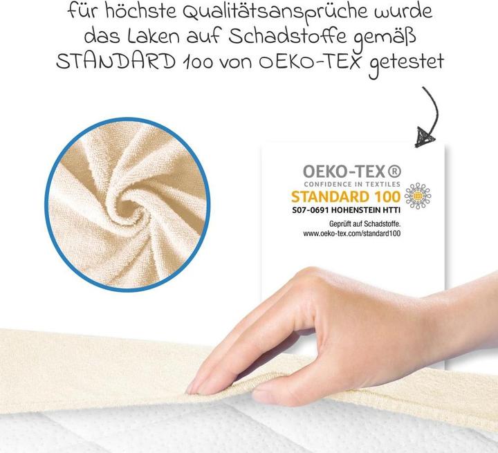 Actual product image Julius Zöllner Terrycloth (70 x 140 cm)