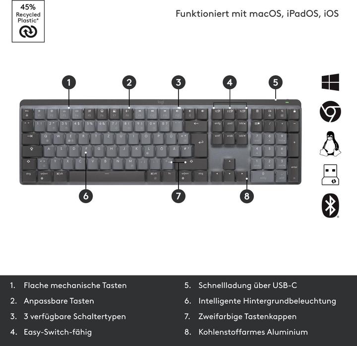 Produktbild Logitech MX Mechanical (CH, Kabellos)