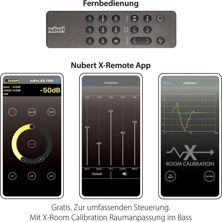 Produktbild Nubert nuConnect ampX