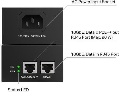 Produktbild TP-Link POE380S - Gigabit-PoE-Injektor, 802.3af/at/bt, 90 W (802.3at (PoE+), 802.3bt (PoE++), 802.3af (PoE), 90 W)