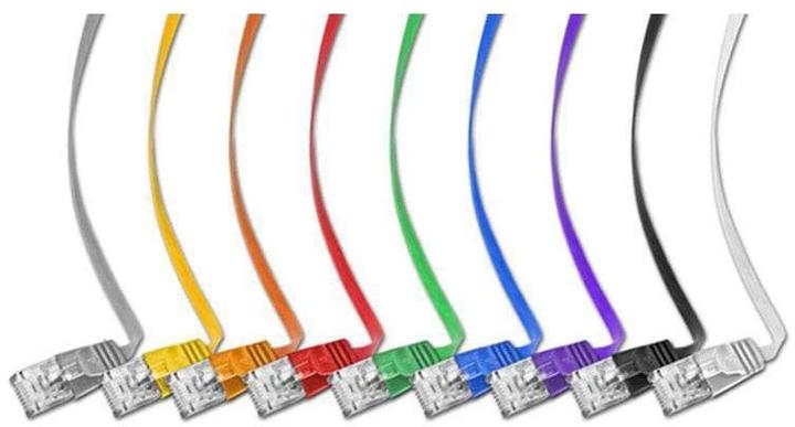 Produktbild Wirewin Netzwerkkabel (UTP, CAT6, 0.75 m)