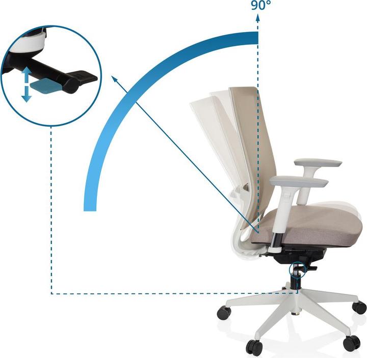 Immagine prodotto Hjh Office PURE WHITE