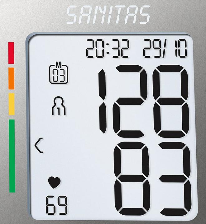 Image du produit Sanitas SBC 15 (Tensiomètre au poignet)