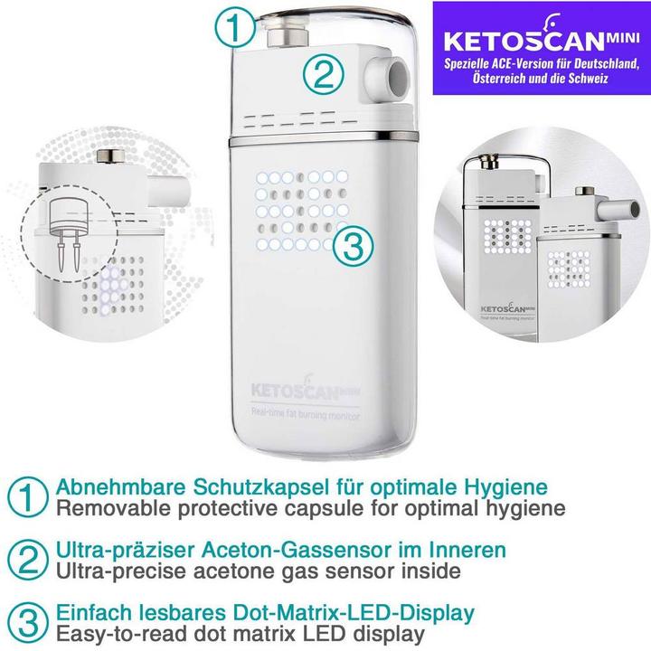 Actual product image Ace Ketoscan