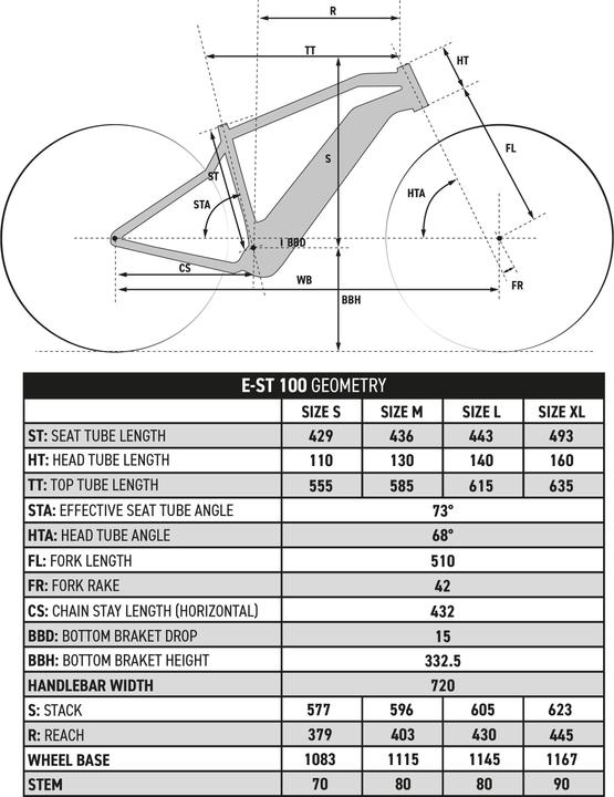 Immagine prodotto Rockrider E-ST 100