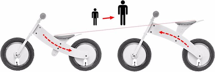 Actual product image Bikestar 2-in-1 (12")