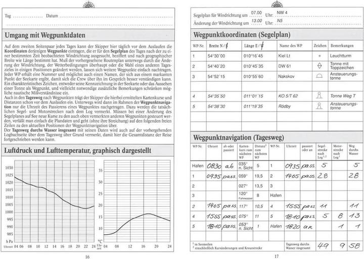 Actual product image Logbuch für die Yacht (German, Joachim Schult, 1996)