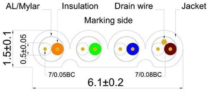 Actual product image Wirewin Network cable (STP, CAT6, 0.75 m)