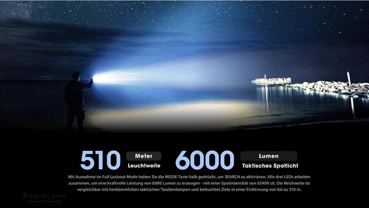 Image du produit Nitecore TM9K Pro (13.30 cm, 9900 lm)