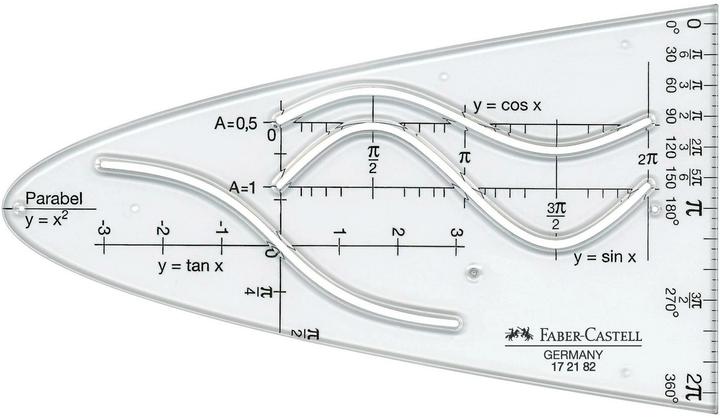 Actual product image Faber-Castell Parabola template (124 mm)