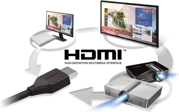 Actual product image BenQ InstaShow WDC10C (USB-C Buttons) (8 m, HDMI 1.4a, HDMI 1.4b)