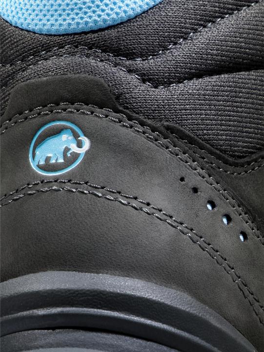 Actual product image Mammut Nova III Mid GTX (37.5)