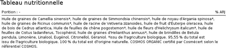 Actual product image Clean Hugs Sérum Barbe Belle Gueule (30 ml)