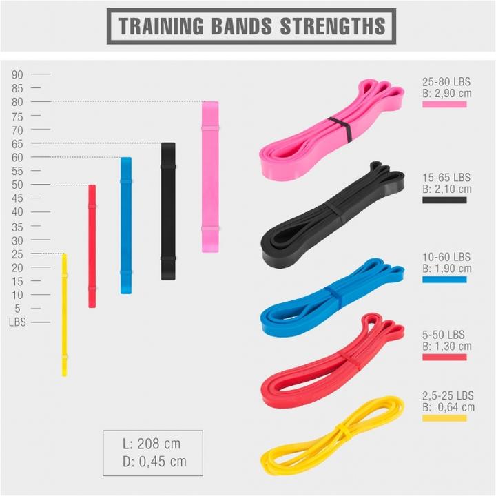 Produktbild Gorilla Sports Resistance Band (2.08 m, Mittel)