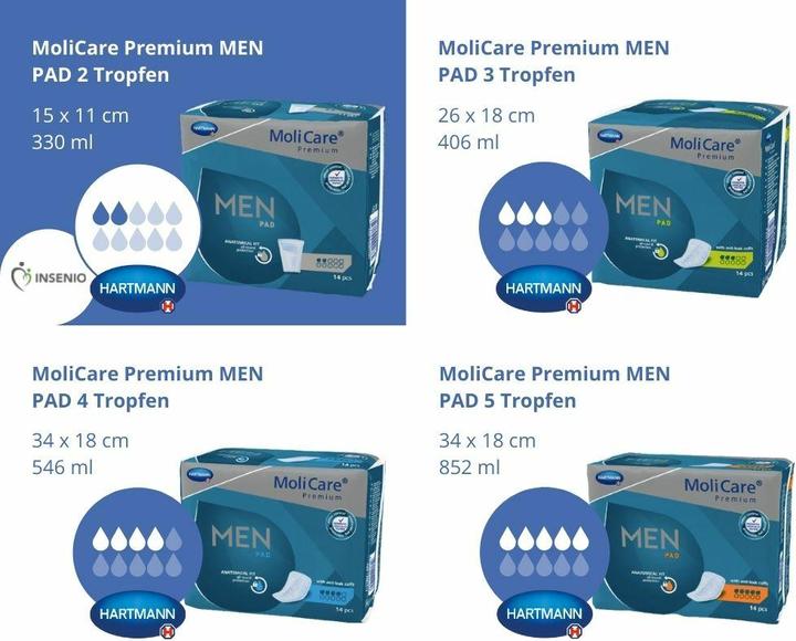 Produktbild MoliCare Men Pad 2 (14 x, M)