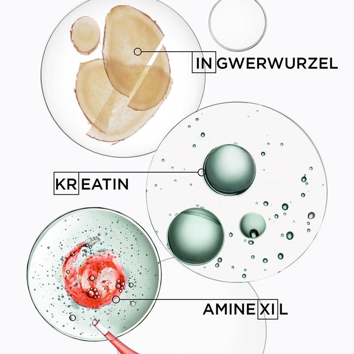 Actual product image Kérastase Genesis Homme Serum (90 ml)