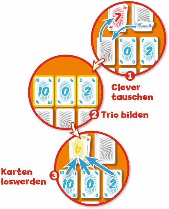 Image du produit Amigo Jeu de cartes Z3BRA à partir de 8 ans (Allemand)