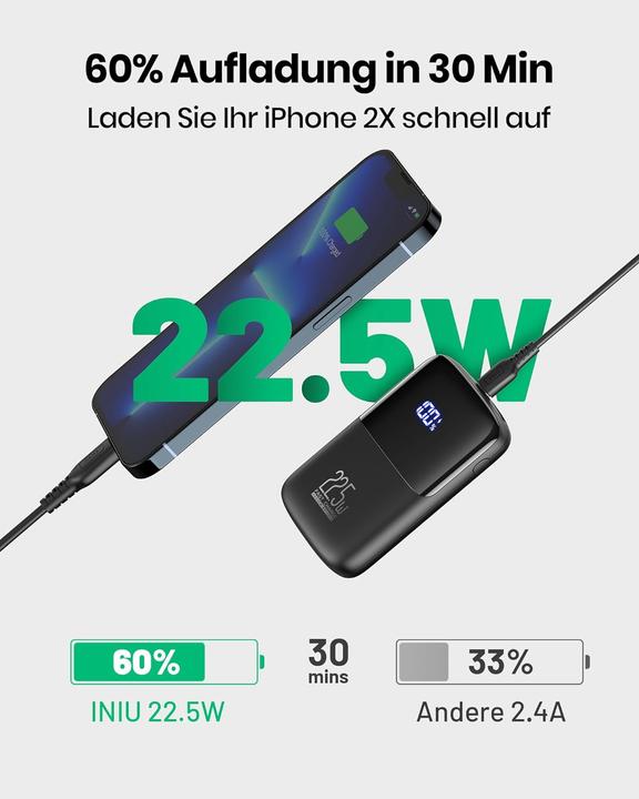 Image du produit INIU PD 10000 (10000 mAh, 22.50 W, 22.50 Wh)