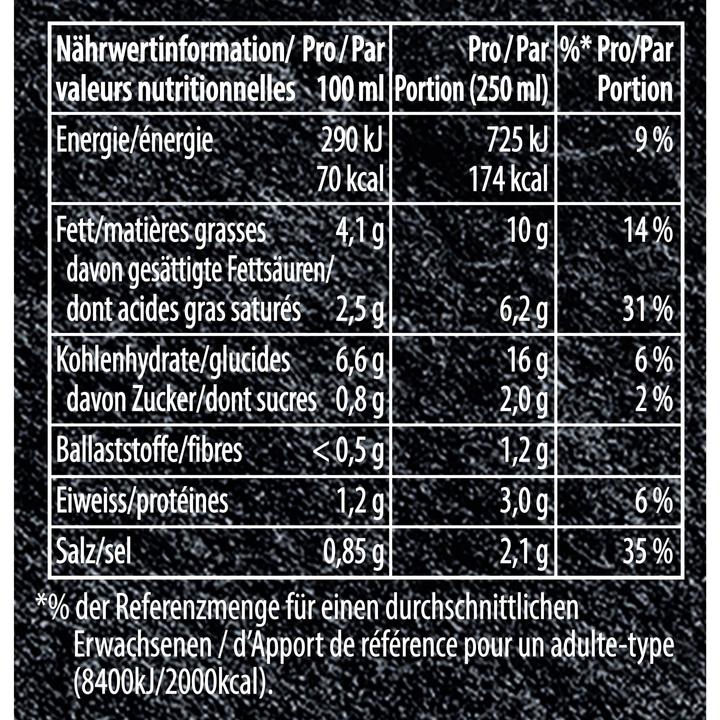 Valeurs nutritives et ingrédients Knorr Suprême