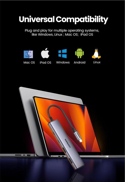 Produktbild Ugreen CM473 (USB-C, 4 Ports)