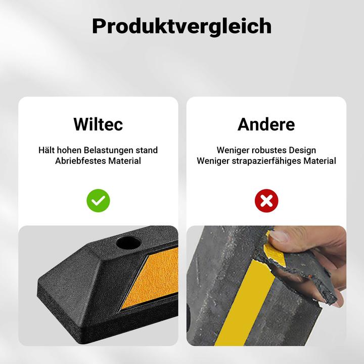 Immagine prodotto Wiltec Fermaruote 90x15x10cm 2x aiuto al parcheggio Protezione anticollisione in gomma Aiuto al parcheggio