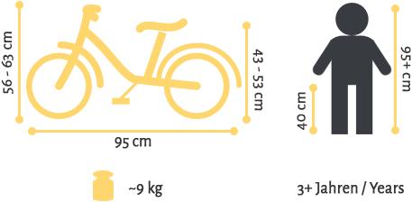Produktbild Bikestar Urban Jungle (12")