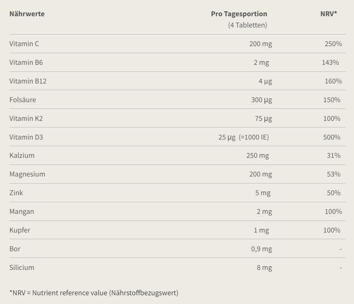 Nährwerte und Zutaten Burgerstein OsteoVital forte (120 Stück, Tabletten, 112 g)