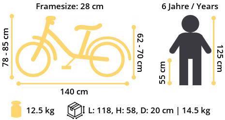 Actual product image Löwenrad Citybike (20")